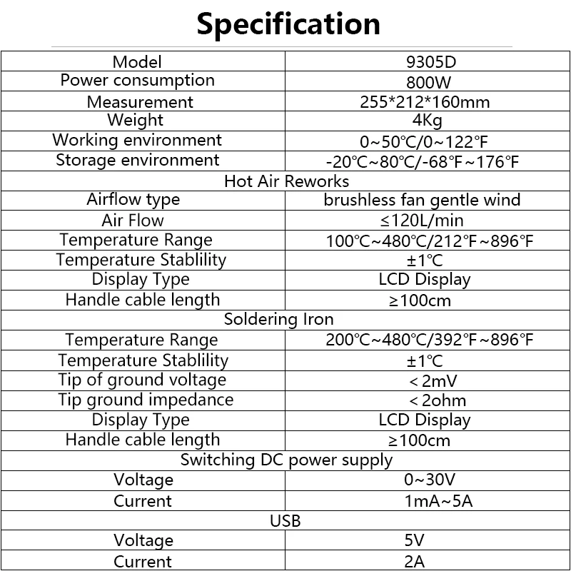 Handskit 110 V/220 V источник питания DC 5V 2A 4 в 1 30V 5A SMD фена паяльная станция+ набор паяльников