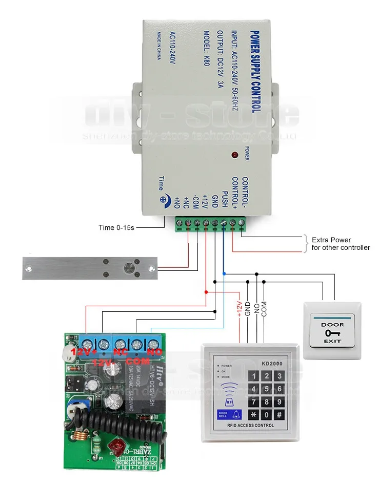 Diysecur 125 кГц RFID клавиатуры Управление доступом безопасности Системы полный комплект+ Электрический падения домофоны+ 5 ID карты 5 брелков kd2000