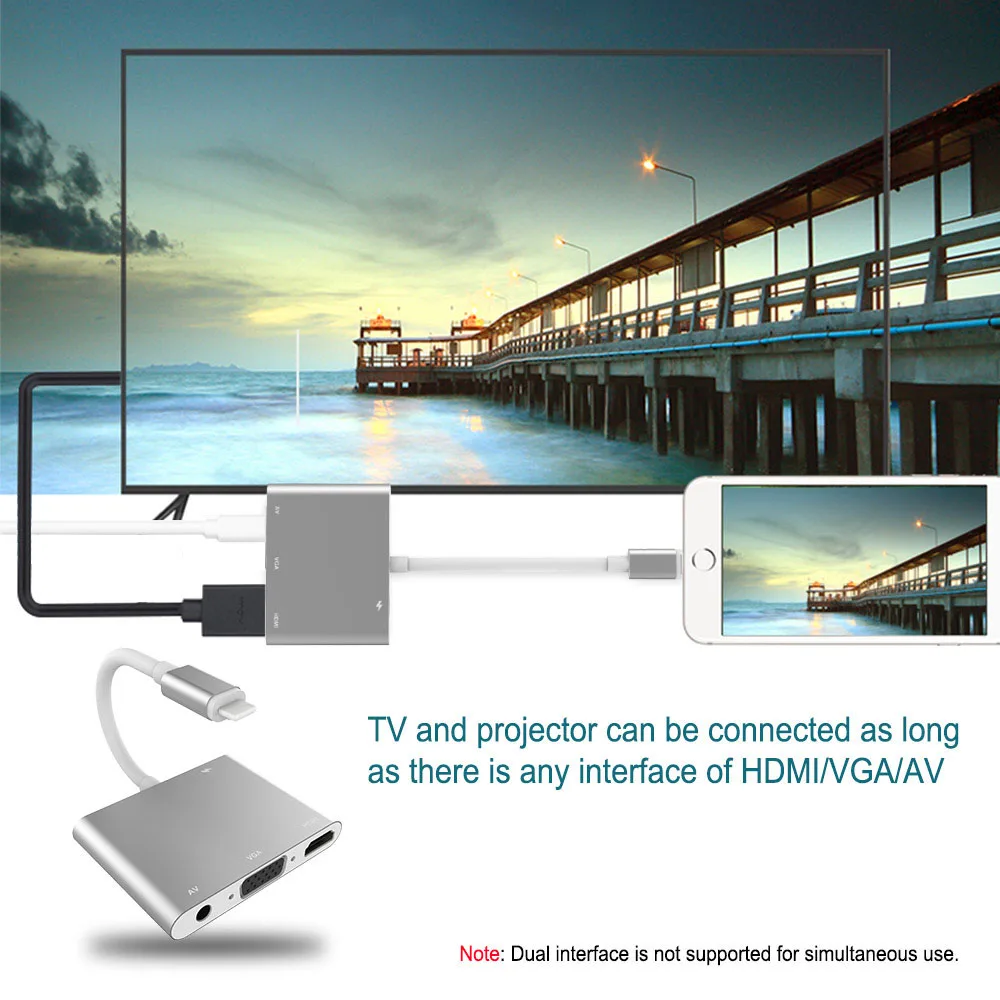5 шт. Высокое качество HDTV OTG кабель для Lightning к HDMI VGA AV аудио Vidio адаптер iPhone X/XS/XR/8 P/8/7