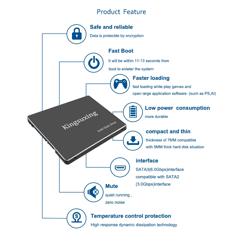 Kingsuxing ssd 240 ГБ 500 ГБ 120 ГБ 64 ГБ 1T hdd 2,5 sata жесткий диск для ноутбука компьютера твердотельный жесткий диск внутренний жесткий диск