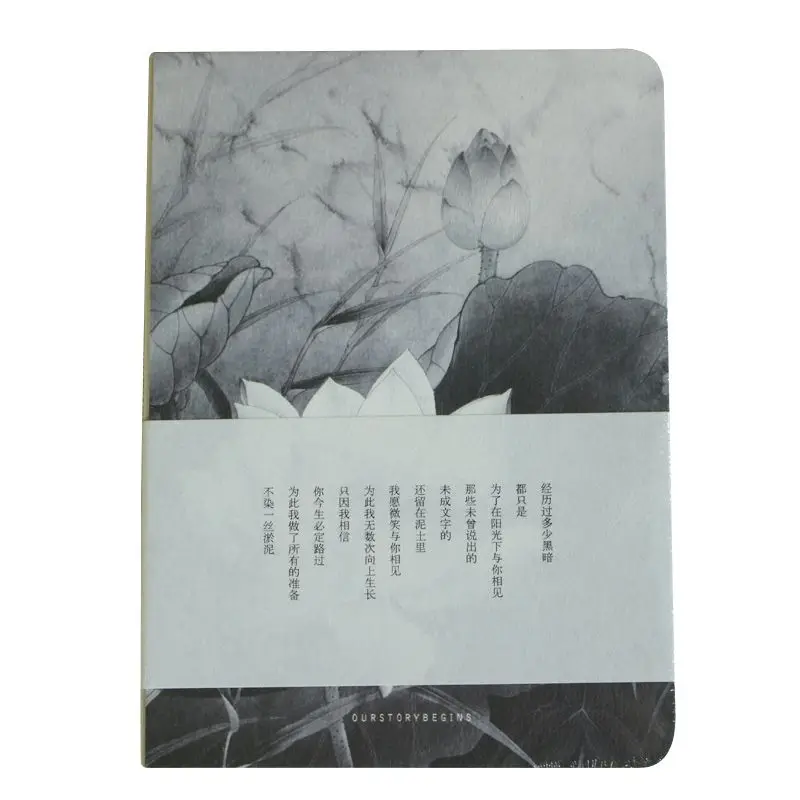 

2 PCS of Sketchbook Blank Papers Diary Pocket Journal School Study Notebook Gray+white, Lotus A