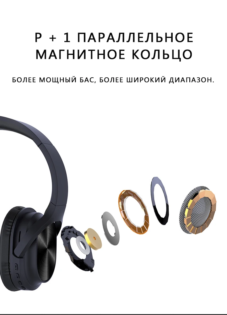 GVANCA G2 шумоподавление беспроводной Bluetooth 5,0 наушники супер HiFi глубокий бас гарнитура 30 часов воспроизведения Поддержка TF карты