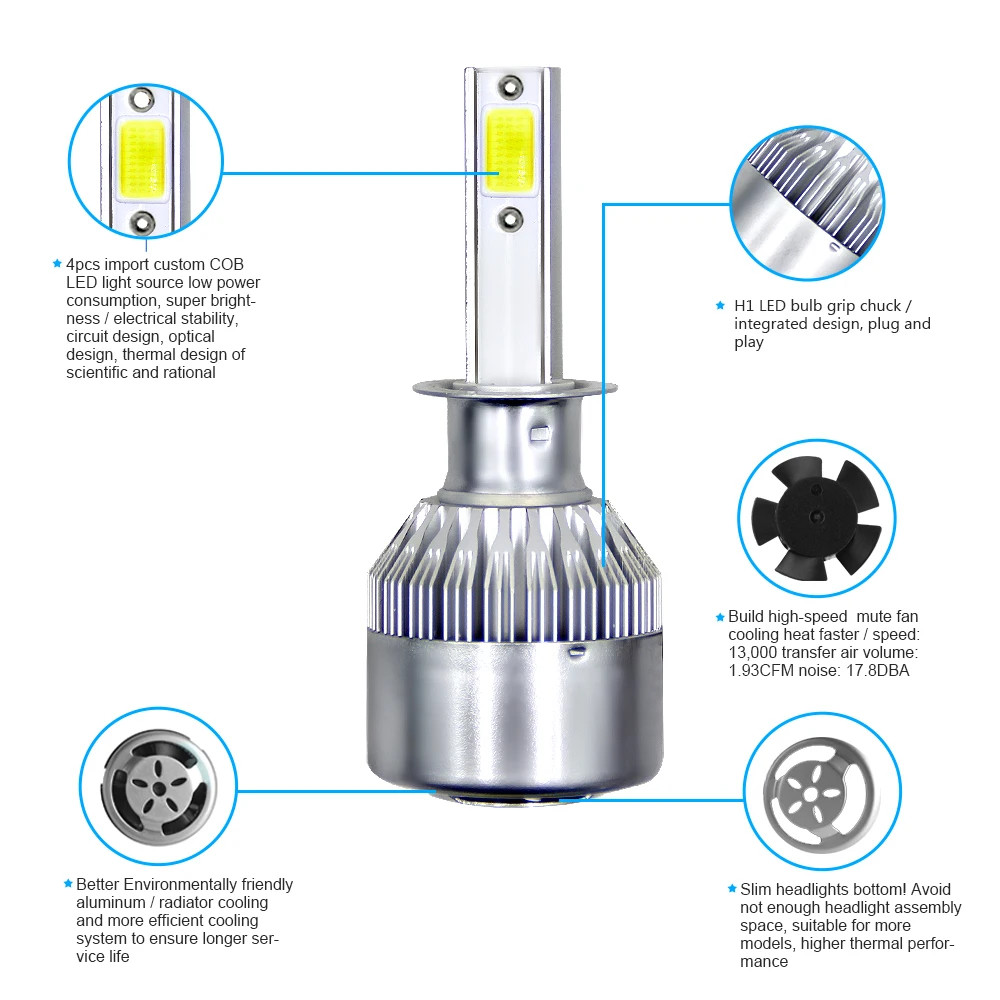 Auto Bulbs LED H7 H4 H11 H1 H3 H13 880 9004 9005 9006 9007 9003 HB1 HB2 HB3 HB4 H27 LED Car Headlights NEW Arrivals Car Lights Auto Bulbs LED H7 H4 H11 H1 H3 H13 880 9004 9005 9006 9007 9003 HB1 HB2 HB3 HB4 H27 LED Car Headlights NEW Arrivals Car Lights