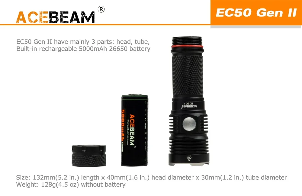 EC50 (3)