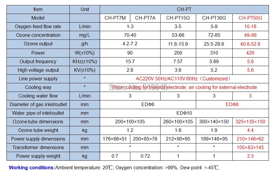 CH-PT50G .jpg