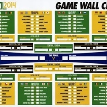 World Cup - Wall Chart Laminated Poster (36 x 24)