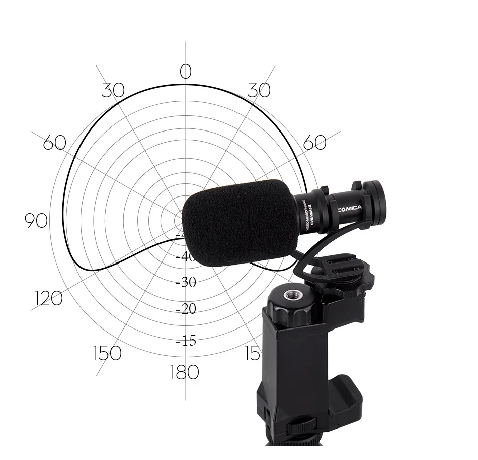 Comica смартфон видео комплект CVM-VM10-K2 Filmmaker мини штатив с видео микрофон Rig для iPhone 8 Plus samsung huawei