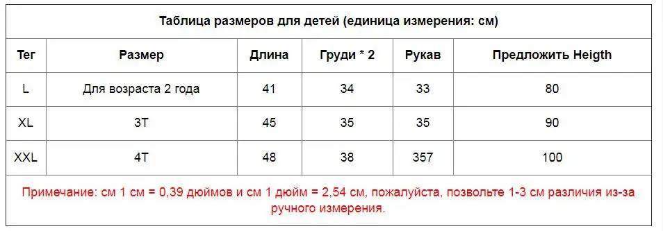 Новинка года; зимняя модная теплая куртка с капюшоном с Микки и Минни для маленьких девочек; пальто Детская верхняя одежда