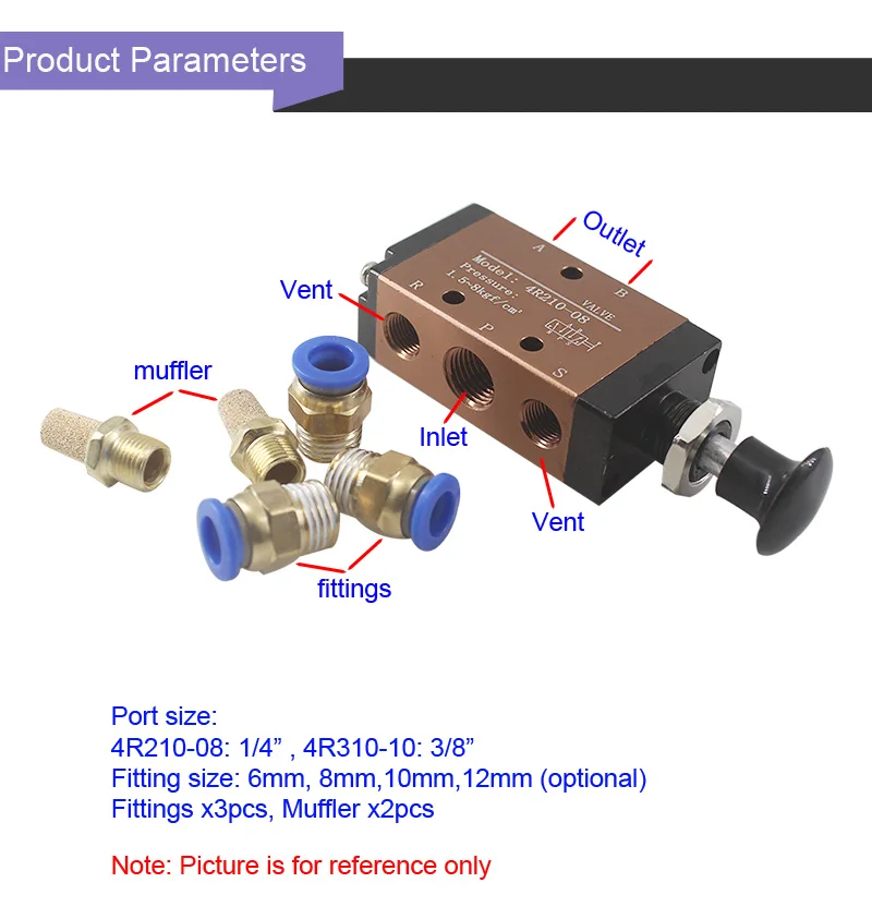 4R-series-details_02
