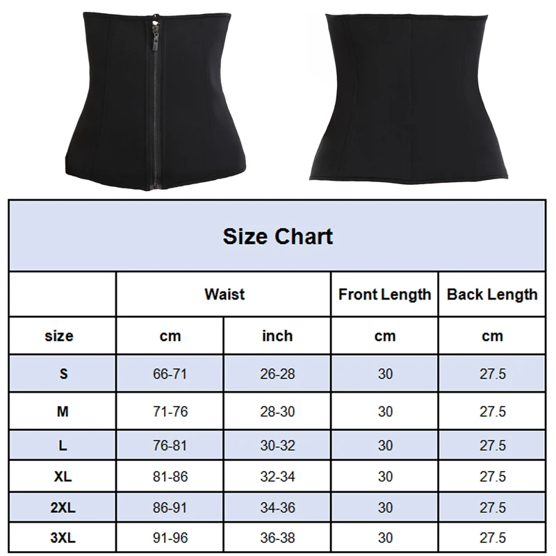 size