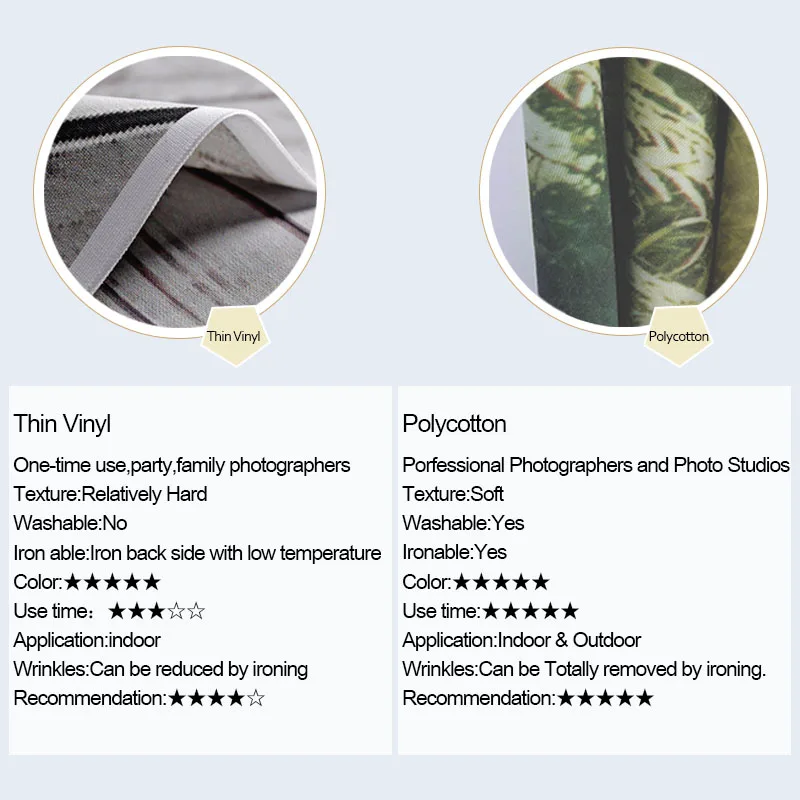 Фотофон Mehofoto с кленовыми листьями для осенней фотосъемки|Фон фотосъёмки| |