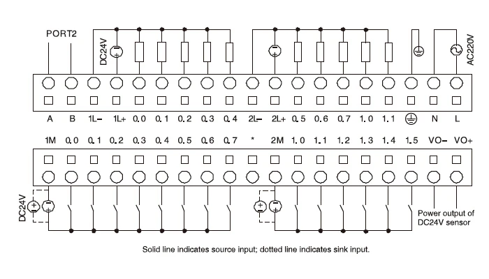 K506-24AT wiring