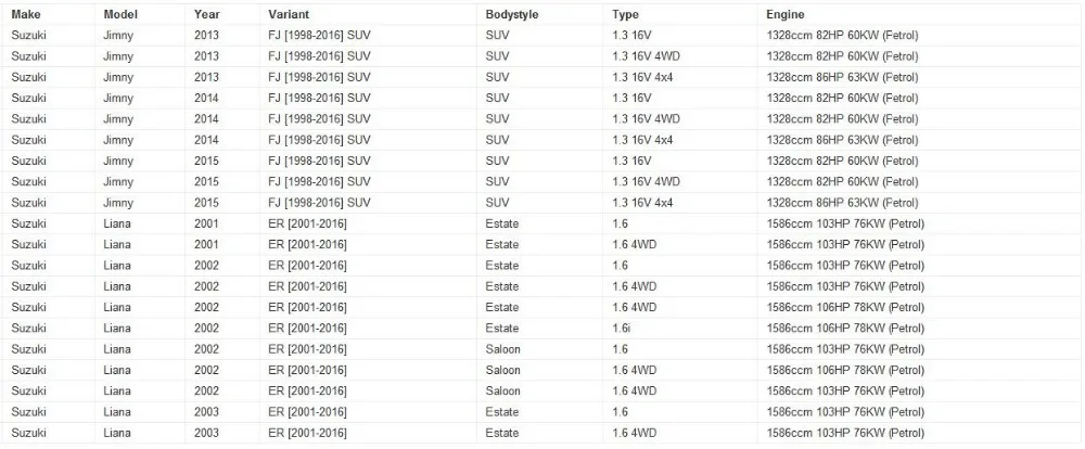 Датчик положения коленчатого вала OEM 33220-76G11 3322076G11 для Suzuki