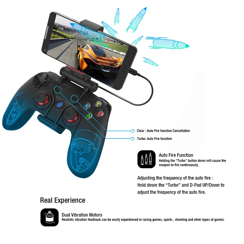 Игровой джойстик GameSir G3W для мобильных ПК с USB проводным геймпадом|wired gamepad|gamepad