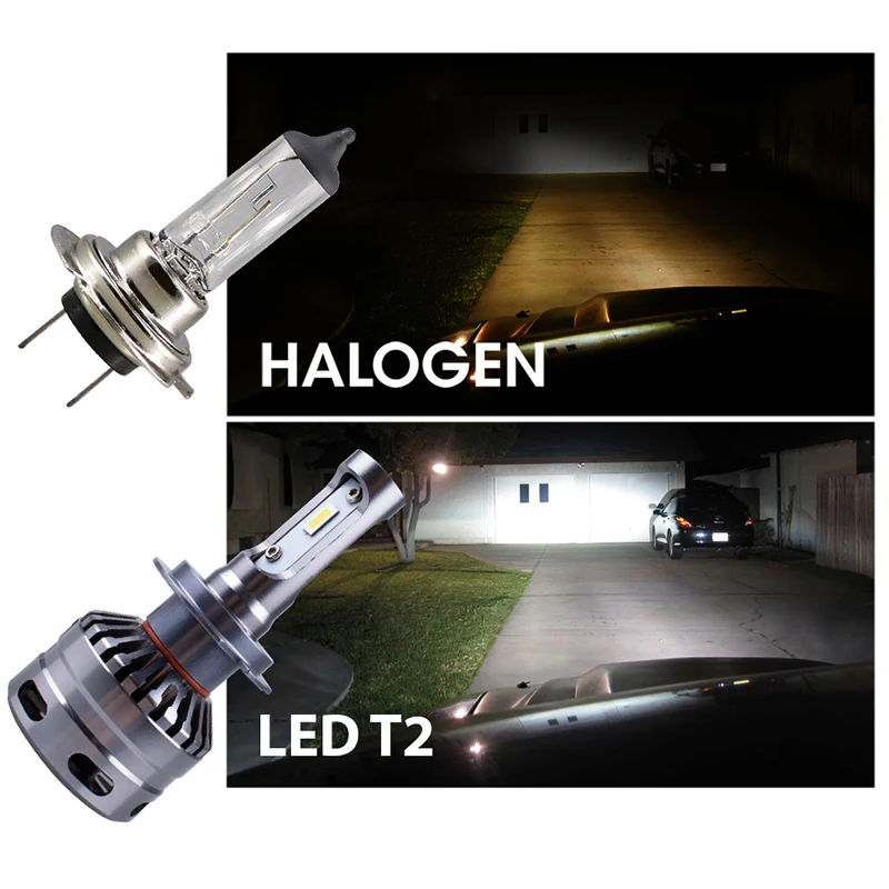 Hlxg 24В лампа H4 LED H7 H11 H8 HB3 HB4 9005 9006 Светодиодная для фар автомобиля мотоцикла
