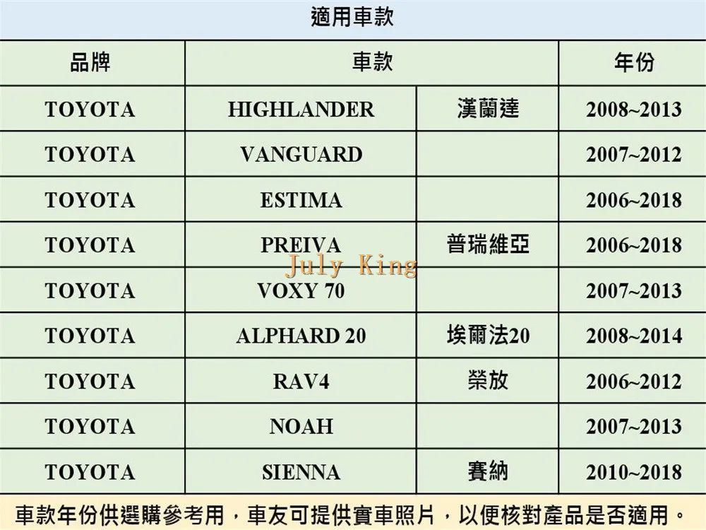 July King светодиодный зеркало заднего вида; светодиодный DRL+ желтый Поворотный Чехол для Toyota Highlander, RAV4, ESTIMA, VOXY, ALPHARD и др