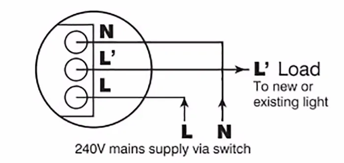 aeProduct.getSubject()