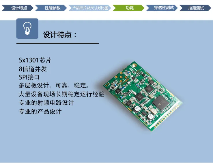 SX1301 LORA gateway LORAWAN базовая станция RF фронтальная PMCx01 модуль дальность низкая