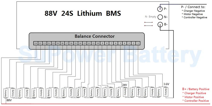 88V 24S Lithium BMS LOGO