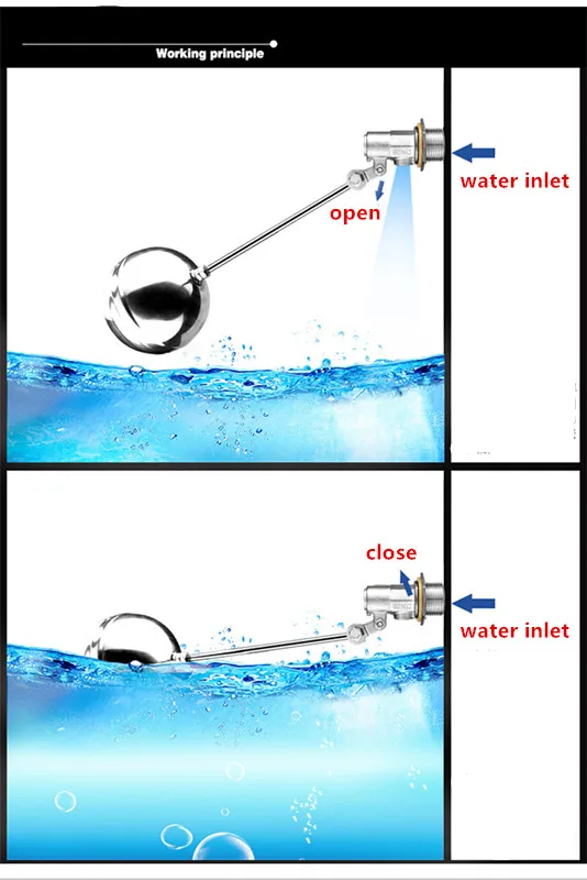 Плавающий шаровой клапан из нержавеющей стали, регулирующий уровень воды, клапан холодной и горячей воды, бачок для воды, полная автоматизация DN15-DN100