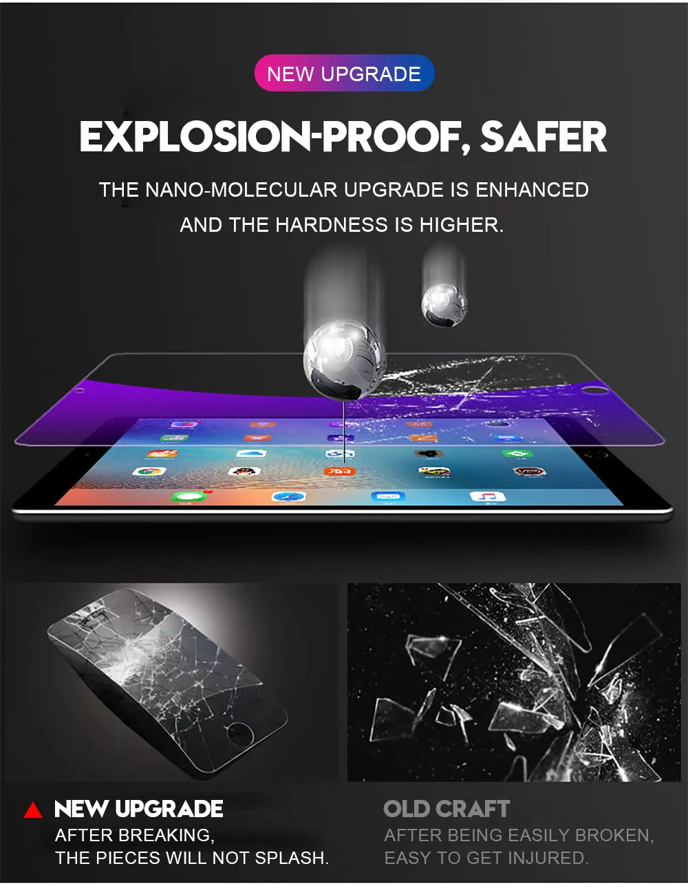 Anti Blue Ray Tempered Glass For iPad Pro 11 10.5 Air 1 2 mini 1 2 3 4 Screen Protector For iPad 2018 2017 9.7 Protective Glass (7)