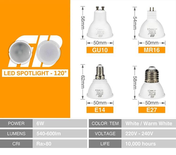 10 шт. светодиодный светильник лампа Точечный светильник GU10 MR16 E14 E27 6 Вт 220 В COB Чип угол луча 24 120 градусов Точечный светильник для настольной лампы настенный светильник