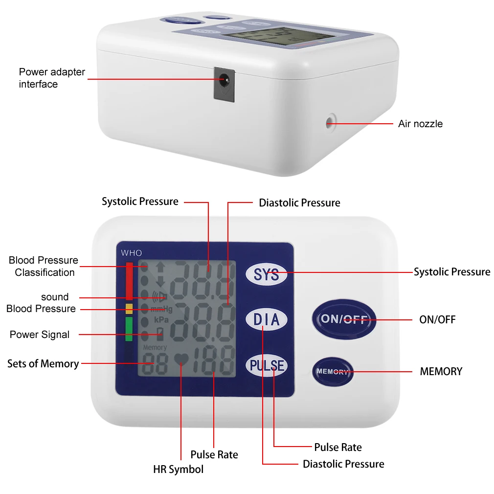 Цифровой предплечье приборы для измерения артериального давления мониторы устройства с адаптером здоровье и гигиена Автоматический Сфигмоманометр