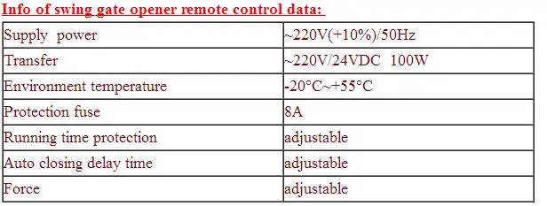 GALO 200kgs двигателя Системы автоматические двери AC220V/AC110V качели драйвером привод идеальный костюм ворота для бутылок Открыватель GSM-ворот