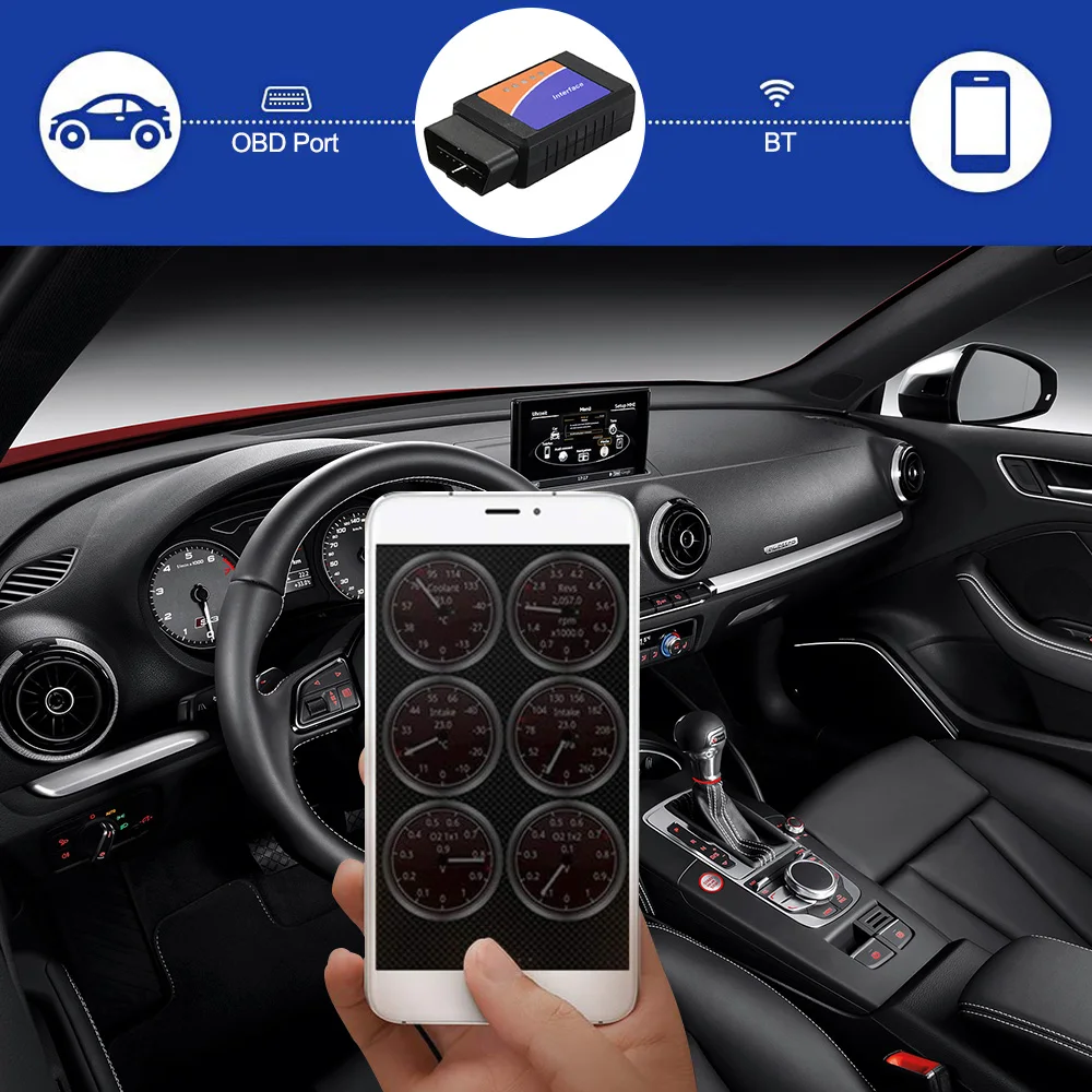 kkmoon obd2 сканер на АлиЭкспресс — купить онлайн по выгодной цене