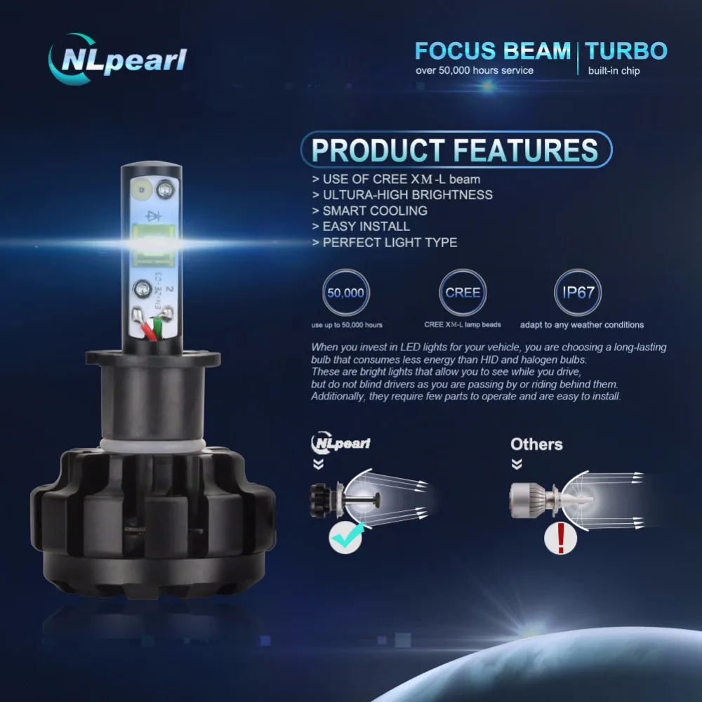 NLpearl 2 шт. 12000LM/пара V18 с чипом Cree H3 светодиодный автомобильный противотуманный