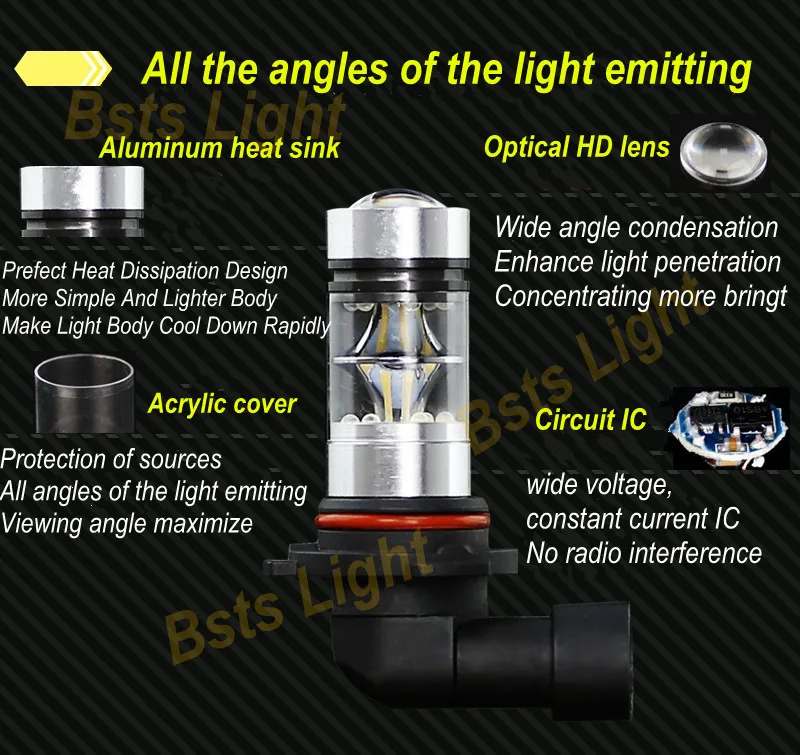 2 шт. H8 H11 Led HB4 9006 HB3 9005 P13W H16 5202 противотуманная фара лампа 1500LM 6000K белая