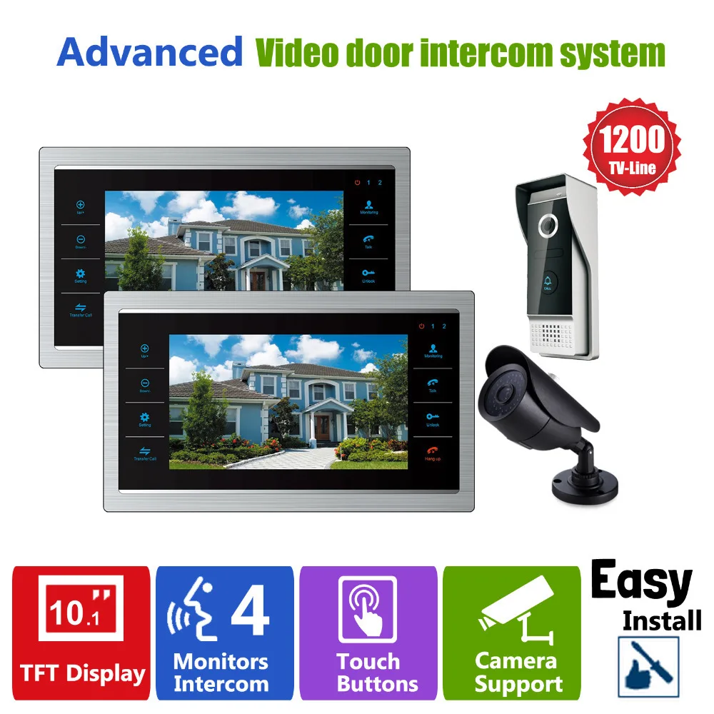Wholesale Security & Protection