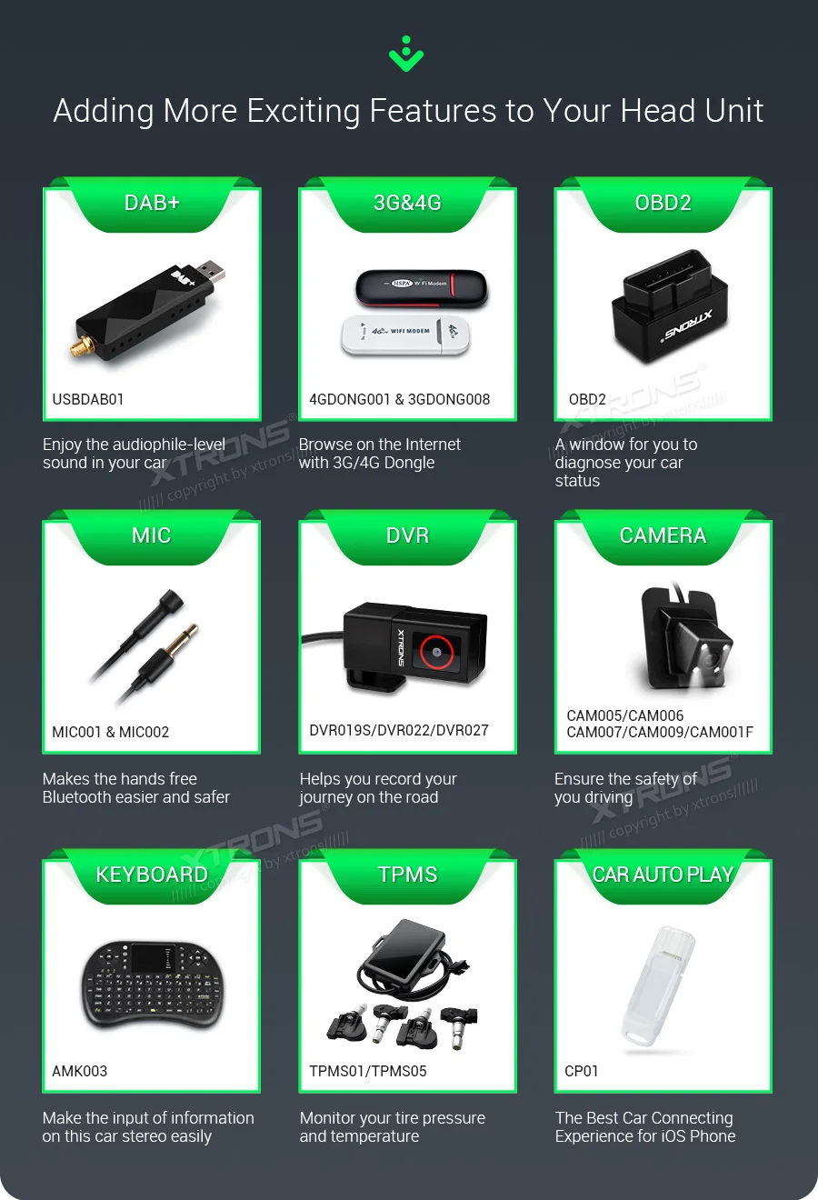 Sale 7" Android 9.0 Pie OS Car DVD Multimedia Navigation GPS Radio for Renault Megane III 2008-2015 & Renault Fluence 2008-2015 21