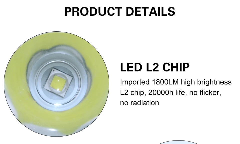Светодиодный портативный Точечный светильник XM L2 с чипом, водонепроницаемый фонарь, светодиодный фонарь для кемпинга, для палатки, для батареи 1x18650, для наружного освещения