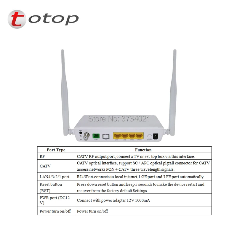 OPRL804GCW GPON 02