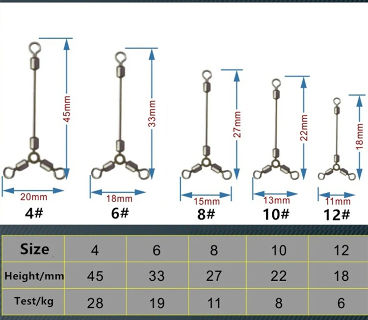 Rompin 10 шт., визуально удлиняющие ноги O-shape форме, благодаря чему создается ощущение невесомости с Рыбалка Разъем Вращающийся шарнир из Нержавеющая сталь 3 Way рыболовный Вертлюг морские рыболовные аксессуары