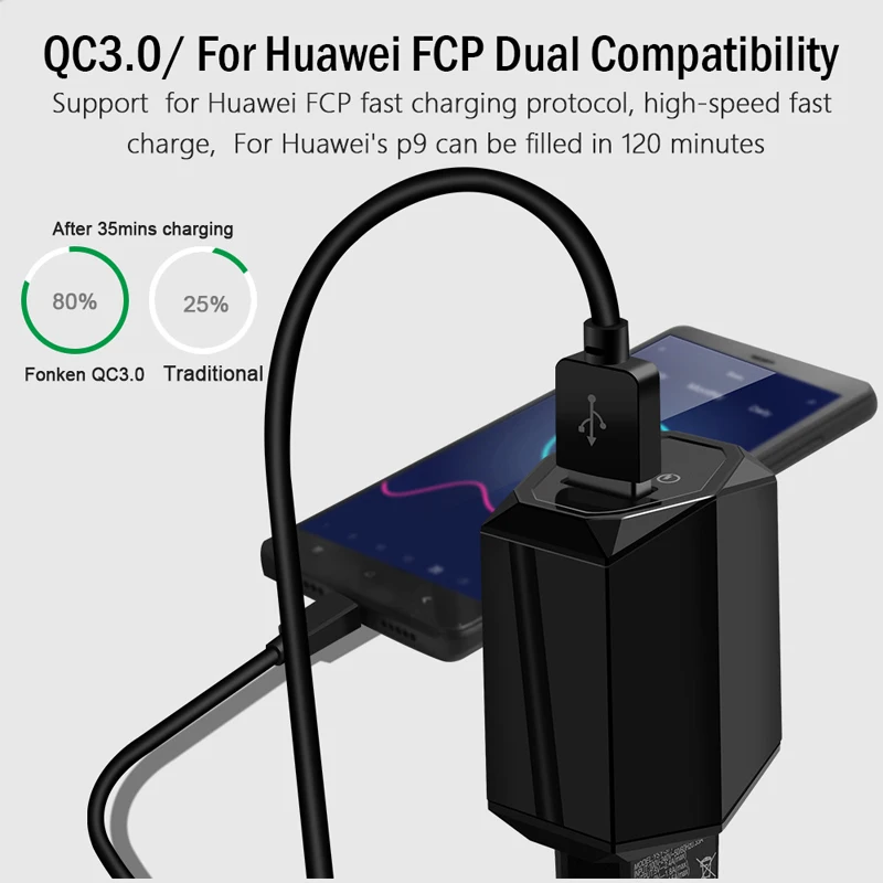 QC3.0 Fast Charger Adapter for iPhone Xiaomi Samsung Quick EU Chargers Battery Power Supply with Type-c Micro USB Charging Cable