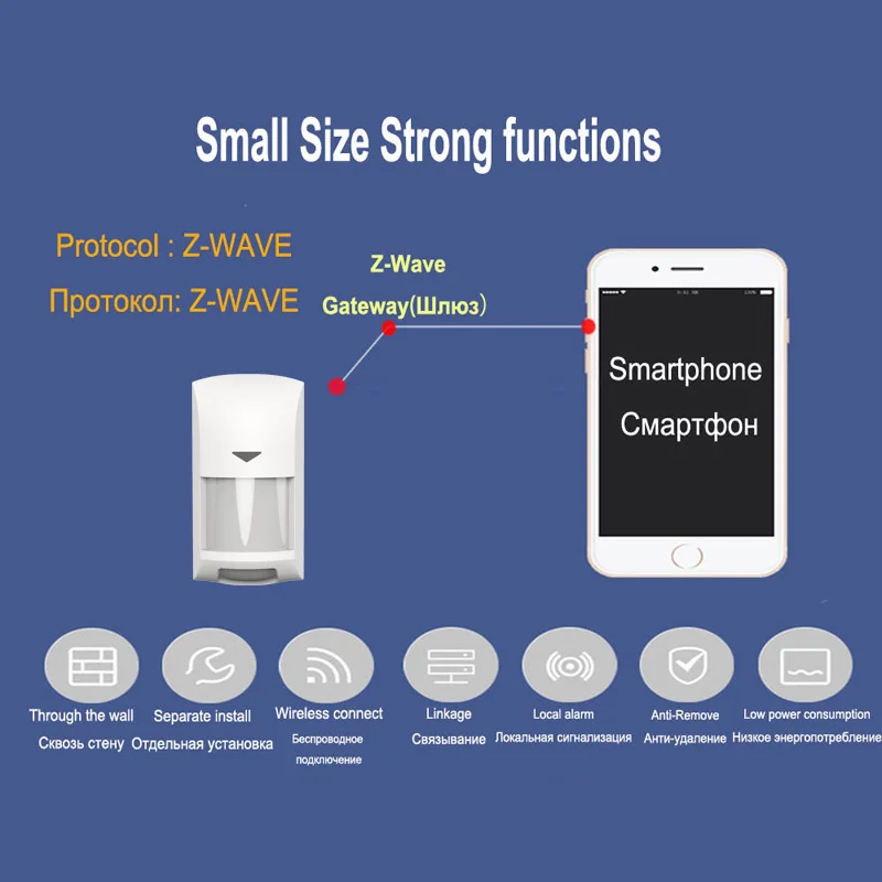 Датчик движения Zwave Plus беспроводной детектор Z wave для автоматизации умного