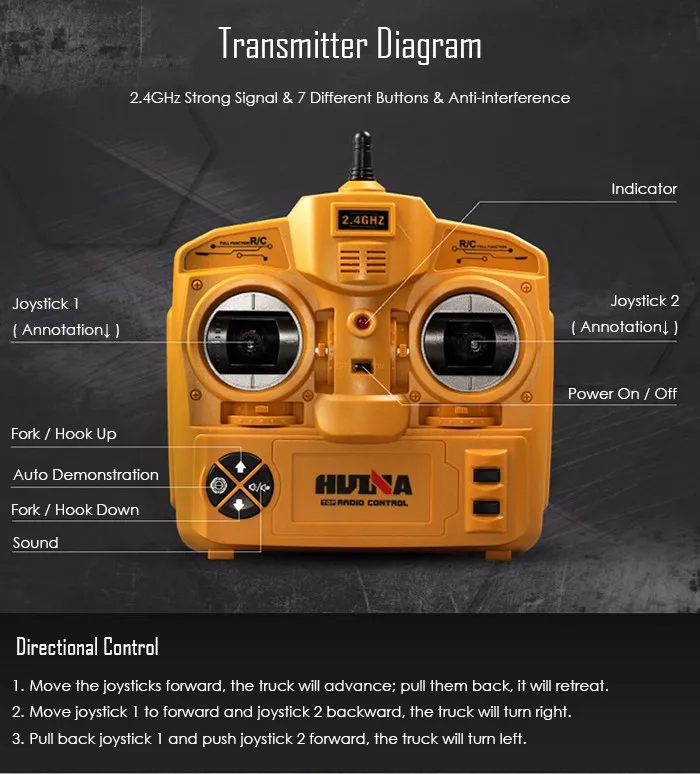 HUINA 1577 2-в-1 RC вилочный Автопогрузчик/кран RTR 2,4 ГГц 8CH/360 градусов вращение/Авто демонстрация/светодиодный светильник для маленьких мальчиков кофта с рисунком машины