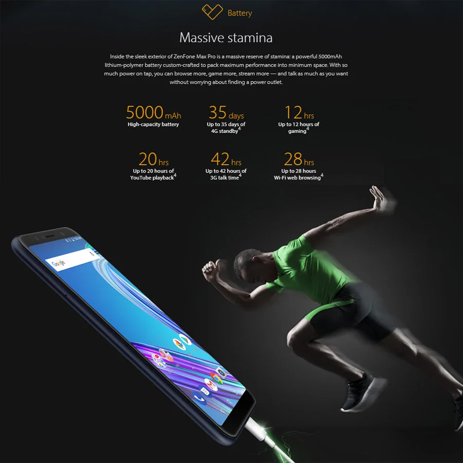 ASUS ZenFone Max PRO M1 ZB602KL 4G мобильный телефон с двумя sim картами 6 0 дюймов 4 Гб ОЗУ 64 ПЗУ