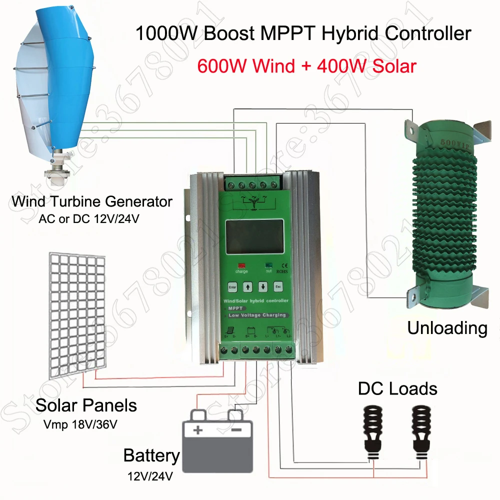 С вертикальной осью ветровой турбины генератор 12V 24V 400W ветряной генератор+ 1000 повышение ветрового контроля со слежением за максимальной точкой мощности энергии ветра 600 W солнечный инвертор 400 Вт гибридный контроллер заряда