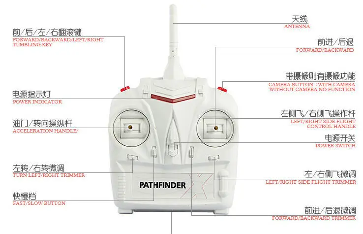 RC Drone with Camera Quadcopter HJ818 HJ819 4CH 6Axis 2.4G Remote Control Helicopter HD Camera Spare parts Remote control