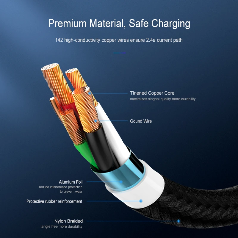 Elough كابل يو اس بي ل micro usb cable مايكرو usb للهاتف المحمول تهمة لسامسونج a5 2017 ل xiaomi redmi سريع كابل شحن بيانات Elough كابل يو اس بي ل micro usb cable مايكرو usb للهاتف المحمول تهمة لسامسونج a5 2017 ل xiaomi redmi سريع كابل شحن بيانات