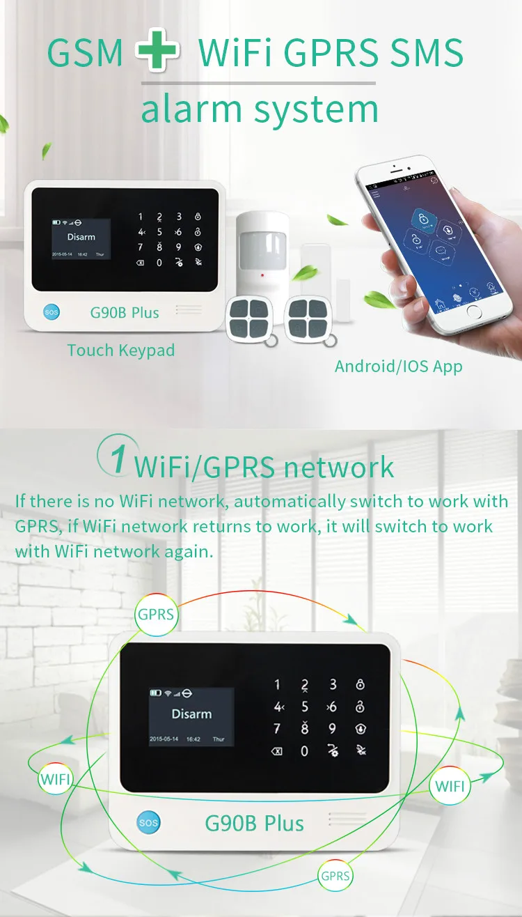 433 МГц WiFi GSM GPRS SMS беспроводная домашняя охранная сигнализация с 2MP HD Wifi ip-камера Беспроводной детектор дыма