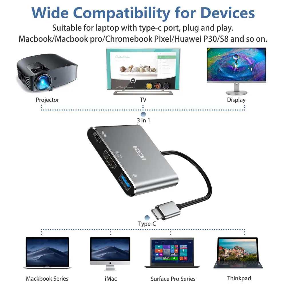 ICZI type C до 4 K HDMI USB 3,0 адаптер USB C зарядный конвертер для MacBook Pro Air samsung S10 9 8 huawei P30 20 mate 20