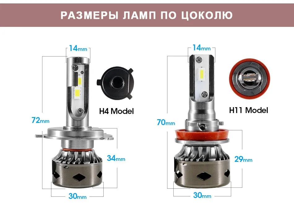 HLXG Новинка Компактные Светодиодные лампы для авто H1 H11 H7 Led H4 Canbus диодные лампочки в авто 9005 hb3 9006 hb4 ЛЕД противотуманные фары светодиодные дневные ходовое огни в машину LED обманка лампочки в авто диод