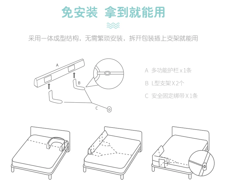 Многофункциональное хлопковое ограждение с эффектом памяти, защита от падения, ограждение для детской кроватки, подушка для мамы, установка, забор для кровати