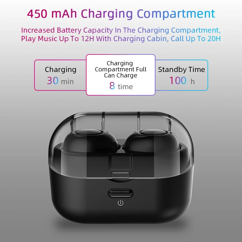 Беспроводные наушники M & J Capsule TWS Bluetooth V5.0 гарнитура с глубокими басами стереозвук