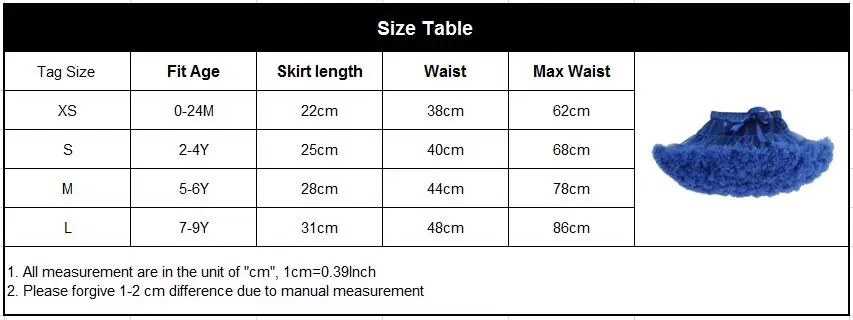 size table