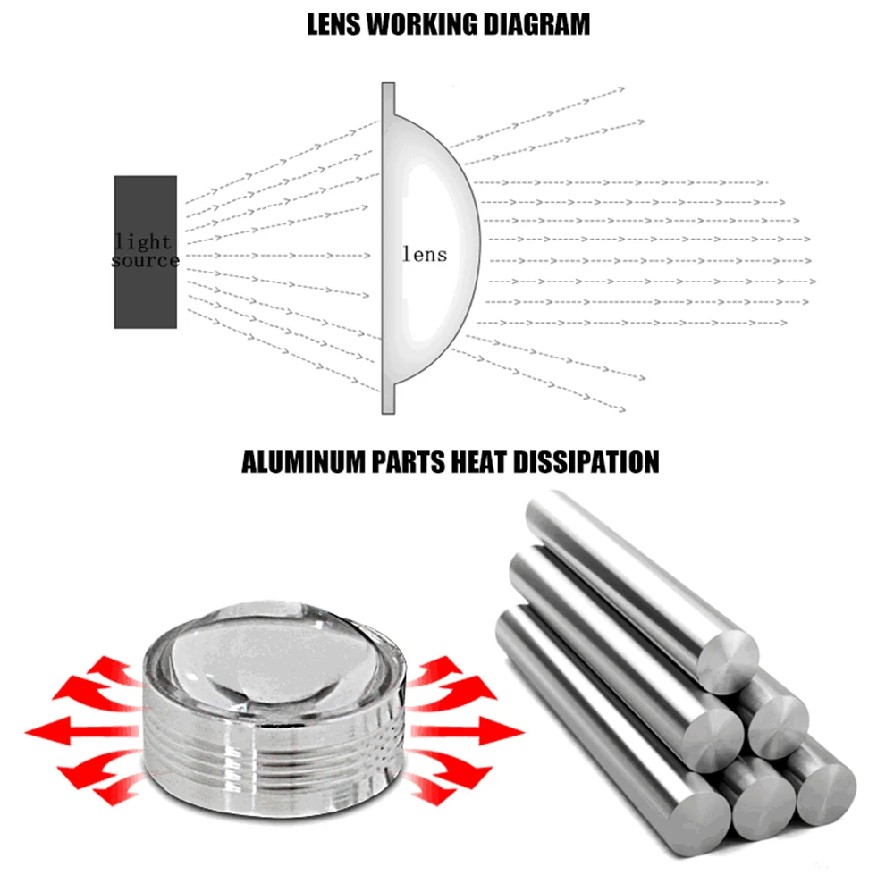 car led light 3157 5630 13smd cree auto brake light tail stop lamp bulbs 4